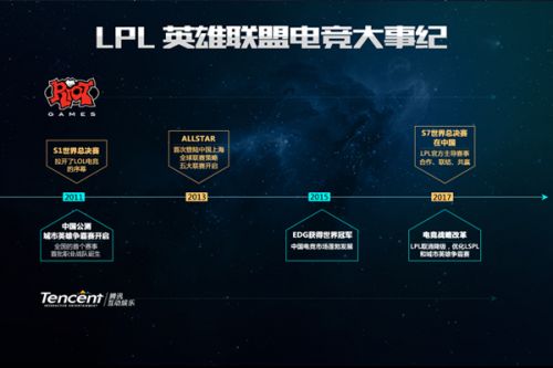 多年的不当 多年的不当