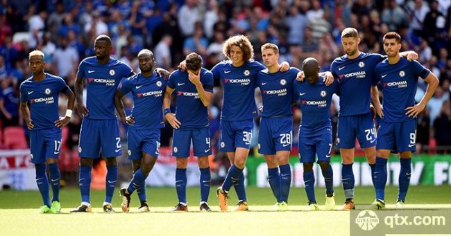 英超联赛一 英超联赛一