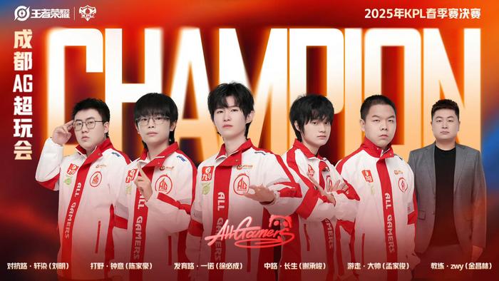 显示出超高 显示出超高