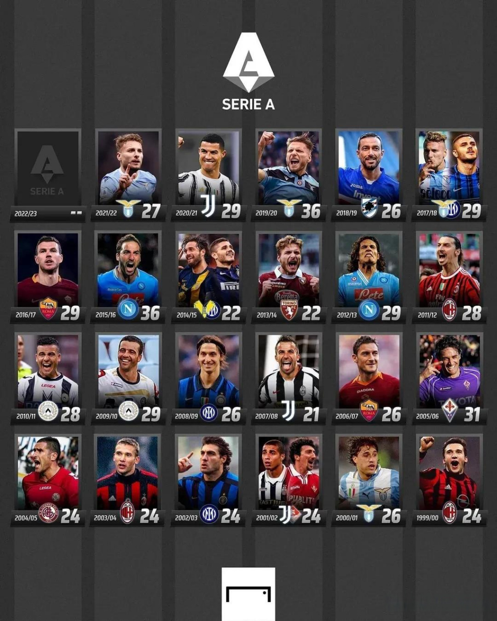 这次转会不 这次转会不