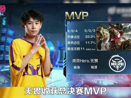 复盘与记录 复盘与记录